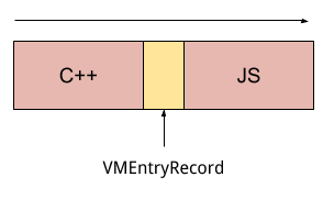 JS call